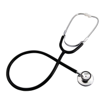 Medical Equipment Medical Equipment