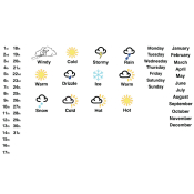 Orientation Board Replacement Cards