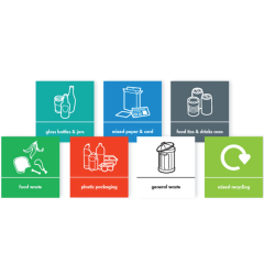 Recycling Sticker English