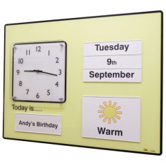 Orientation Boards